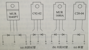 圖1 快恢復二極管的內(nèi)部結(jié)構(gòu)與外形