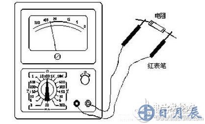 測量電阻：--先將表棒搭在一起短路，使指針向右偏轉(zhuǎn)，隨即調(diào)整“Ω”調(diào)零旋鈕，使指針恰好指到0。然后將兩根表棒分別接觸被測電阻（或電路）兩端，讀出指針在歐姆刻度線（第一條線）上的讀數(shù)，再乘以該檔標(biāo)的數(shù)字，就是所測電阻的阻值。例如用R*100擋測量電阻，指針指在80，則所測得的電阻值為80*100=8K。