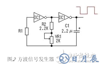 詳解由MOS管、變壓器搭建的逆變器電路及其制作過程