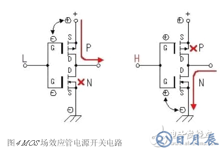 詳解由MOS管、變壓器搭建的逆變器電路及其制作過程