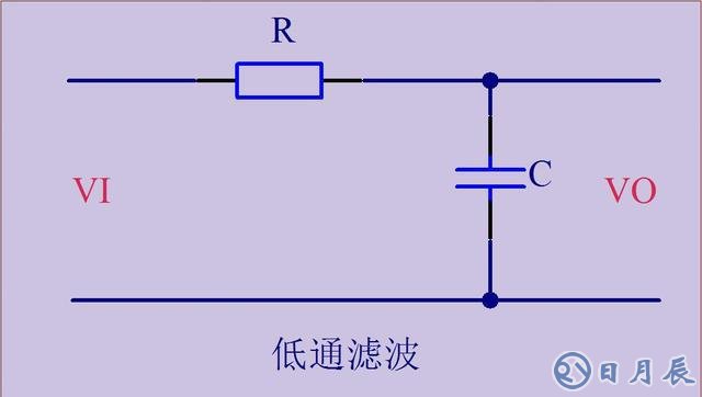 濾波、穩(wěn)壓、比較、運放電路圖介紹