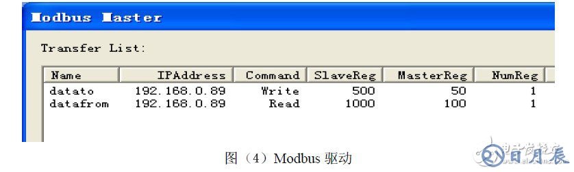 工業(yè)在線檢測(cè)的DVT機(jī)器視覺(jué)系統(tǒng)應(yīng)用