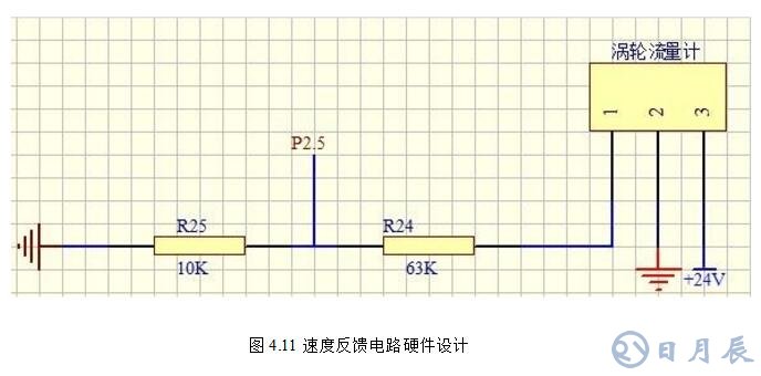 msp430無刷電機控制設(shè)計電路