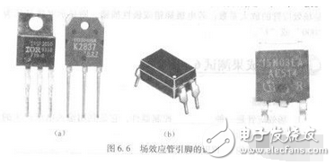 與三極管一樣，場(chǎng)效應(yīng)管也有三ATMEGA8535-16JU個(gè)電極，分別是柵極G、源極S、漏極D。場(chǎng)效應(yīng)管可看作是一只普通三極管，柵極G對(duì)應(yīng)基極B，漏極D對(duì)應(yīng)集電極C，源極S對(duì)應(yīng)發(fā)射極E（N溝道對(duì)應(yīng)NPN型三極管，P溝道對(duì)應(yīng)PNP型三極管）。