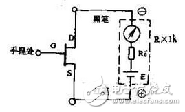 　萬用電表置R×1k檔，然后反復(fù)測(cè)試管子的三個(gè)電極，只要其中兩腳的正、反向測(cè)試電阻值相等，約為幾千歐姆時(shí)，這兩個(gè)極必定是漏、源極。當(dāng)然為了驗(yàn)證還得確定剩下那只腳是柵極，該腳對(duì)漏、源極中任一腳的正、反向電阻應(yīng)是不一樣大的（PN結(jié)），若—樣，說明該管是壞的。