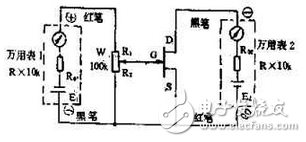 　萬用電表置R×1k檔，然后反復(fù)測(cè)試管子的三個(gè)電極，只要其中兩腳的正、反向測(cè)試電阻值相等，約為幾千歐姆時(shí)，這兩個(gè)極必定是漏、源極。當(dāng)然為了驗(yàn)證還得確定剩下那只腳是柵極，該腳對(duì)漏、源極中任一腳的正、反向電阻應(yīng)是不一樣大的（PN結(jié)），若—樣，說明該管是壞的。