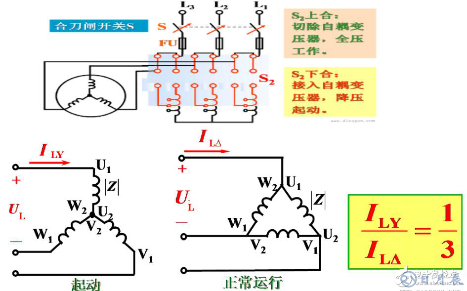 三相異步電動機(jī)降壓啟動方法