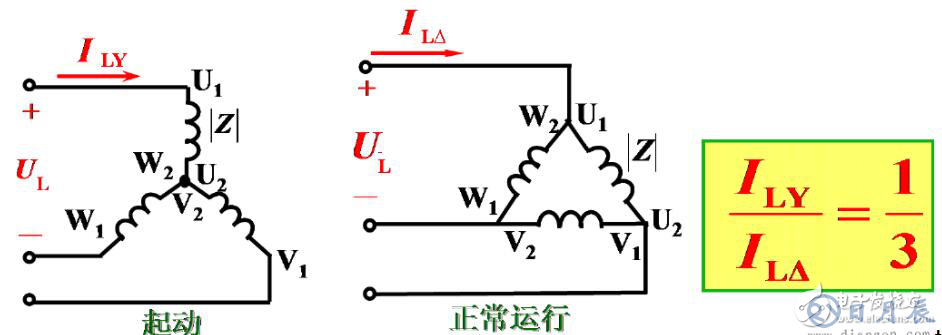 三相異步電動機(jī)降壓啟動方法