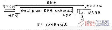 AVR單片機(jī)電梯外呼板系統(tǒng)設(shè)計