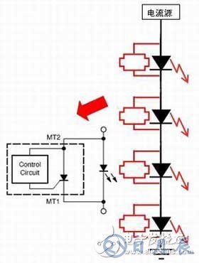 直流電源或交流電源對LED驅(qū)動應(yīng)用的設(shè)計