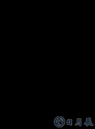 基于System Generator中實現(xiàn)算法的FPGA設計方案詳解