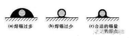 pcb電路板手工焊接技術(shù)，手工焊接基本操作方法