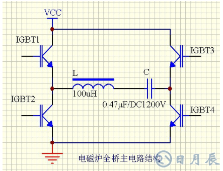 區(qū)分電磁加熱器全橋與半橋控制板？