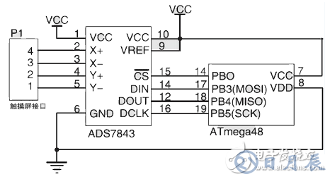 基于觸摸屏的LED驅(qū)動電路設(shè)計(jì)