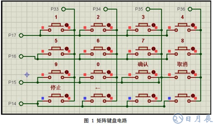 51單片機(jī)對矩陣鍵盤實(shí)現(xiàn)16個(gè)按鍵操作的電路設(shè)計(jì)