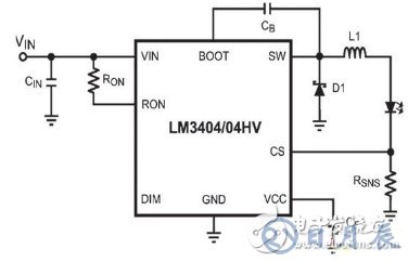 基于結(jié)溫保護(hù)的LED驅(qū)動電路設(shè)計(jì)
