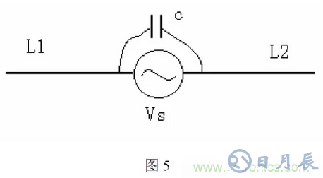 開關電源中產(chǎn)生電磁干擾的原理解析