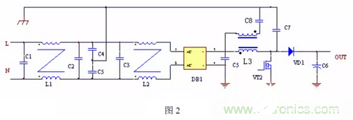 開關電源中產(chǎn)生電磁干擾的原理解析