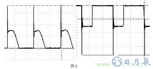 開關電源中產(chǎn)生電磁干擾的原理解析