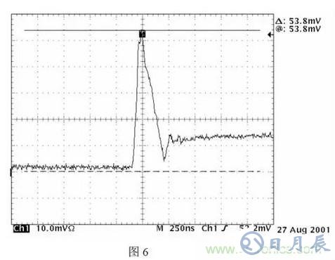 開關電源中產(chǎn)生電磁干擾的原理解析