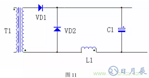開關電源中產(chǎn)生電磁干擾的原理解析