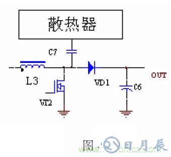 開關電源中產(chǎn)生電磁干擾的原理解析
