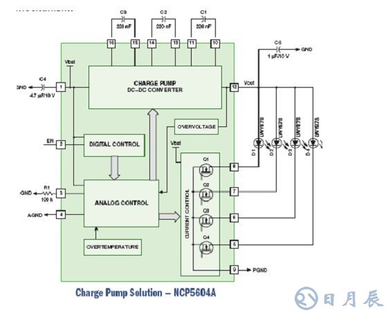 基于一種手機白光LED背光驅(qū)動電路的設(shè)計
