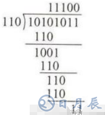 基于FPGA的觸發(fā)器純邏輯設(shè)計