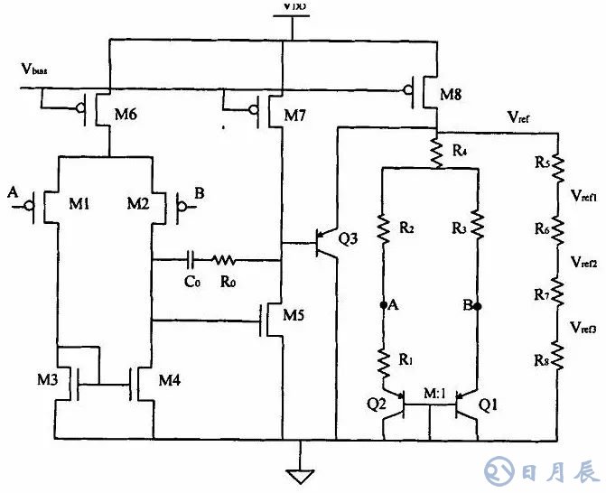 開關電源的基本原理是利用PWM方波來驅(qū)動功率MOS管