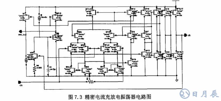 開關電源的基本原理是利用PWM方波來驅(qū)動功率MOS管