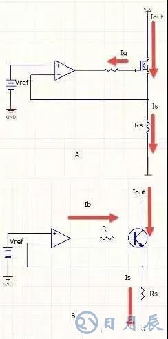 單片機和數(shù)字電路怎么抗干擾？