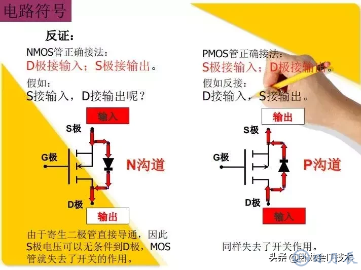 MOS管電路工作原理及詳解！50多張圖揭示一切MOS管電路圖