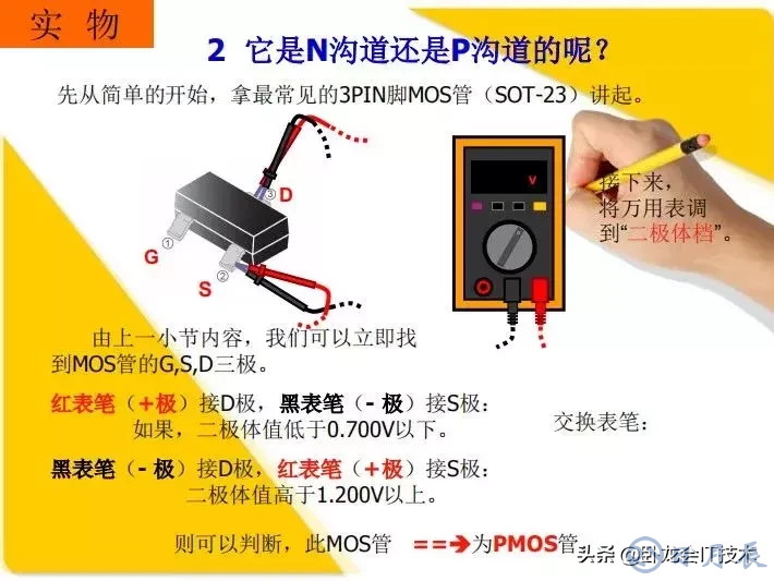 MOS管電路工作原理及詳解！50多張圖揭示一切MOS管電路圖