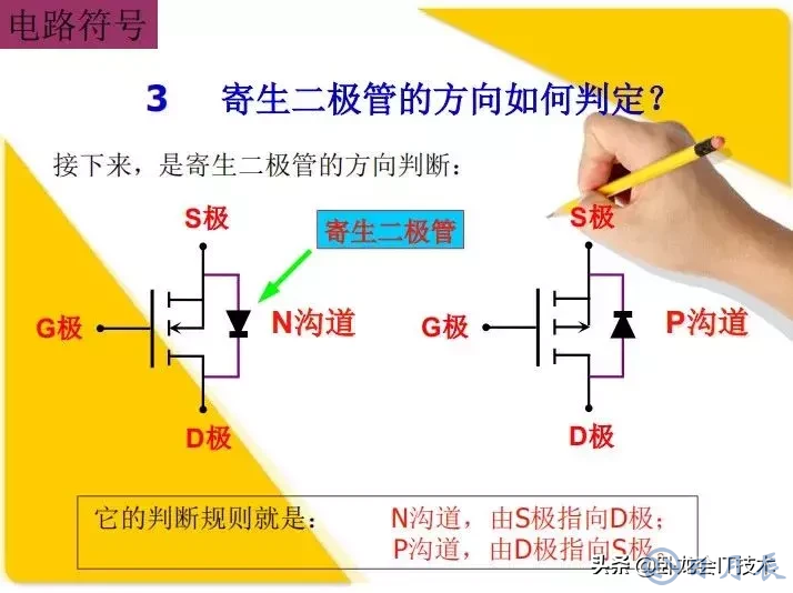 MOS管電路工作原理及詳解！50多張圖揭示一切MOS管電路圖