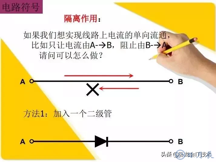 MOS管電路工作原理及詳解！50多張圖揭示一切MOS管電路圖