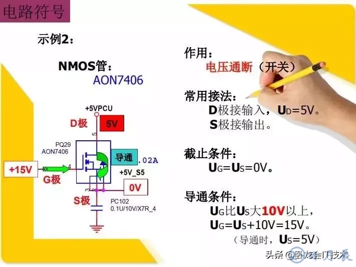 MOS管電路工作原理及詳解！50多張圖揭示一切MOS管電路圖