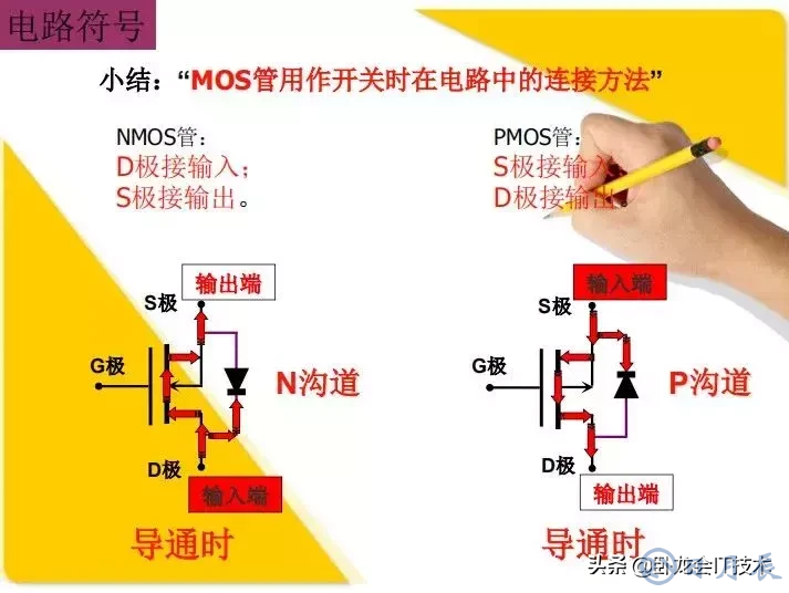 MOS管電路工作原理及詳解！50多張圖揭示一切MOS管電路圖