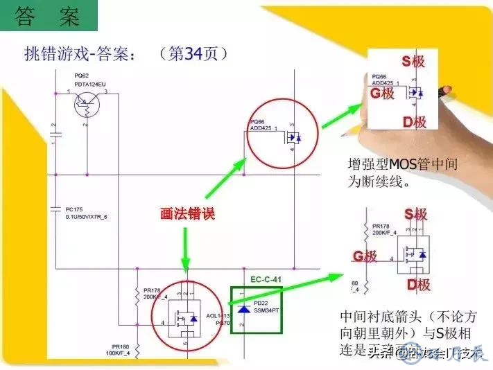 MOS管電路工作原理及詳解！50多張圖揭示一切MOS管電路圖