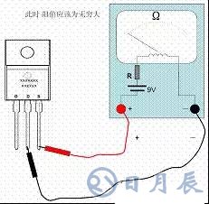 一文詳解MOS管，看完后醍醐灌頂！