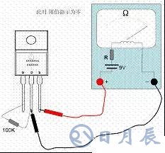 一文詳解MOS管，看完后醍醐灌頂！