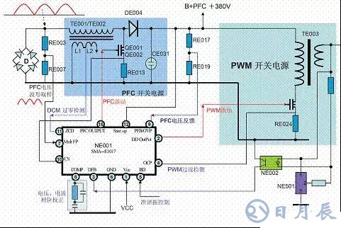 一文詳解MOS管，看完后醍醐灌頂！